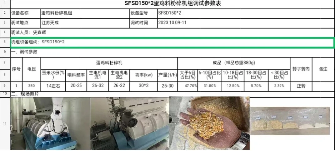 Série SDFP de moinho de martelo de alimentação